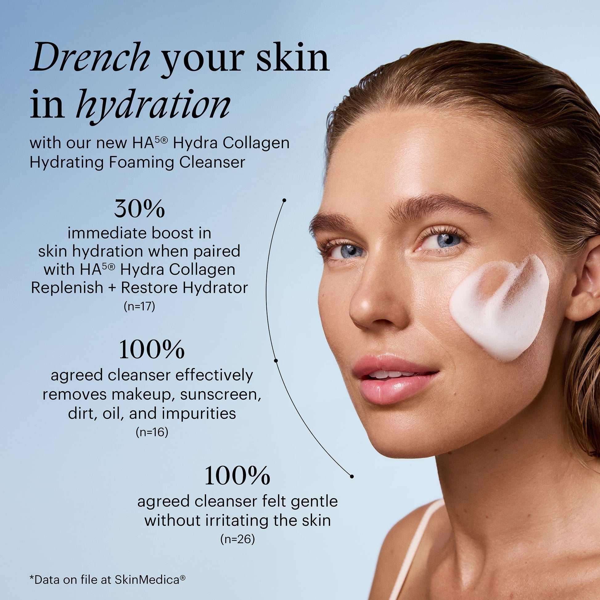 HA5 Hydra Collagen Hydrating Foaming Cleanser 5 oz